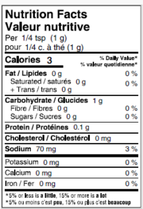 Filipino Adobo Spice